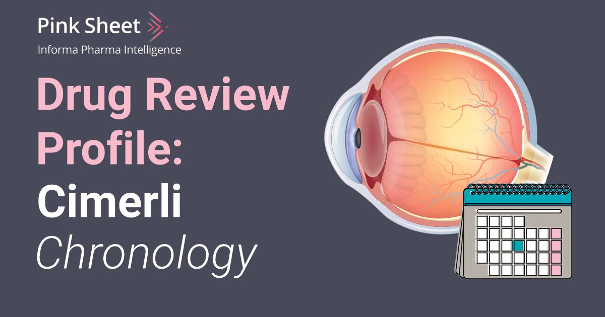 US FDA’s Cimerli Review By The Numbers