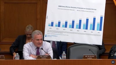 Too Big To Fail: Hospitals’ Outsize Reliance On 340B Revenue Frustrating Legislative Reforms 