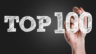 New Top 100 Ranking Published: Chinese Medtechs More Present In Latest Revenues Top 100