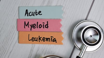 A Dramatically Changing Landscape In Acute Myeloid Leukemia