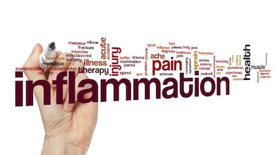 Lilly’s Ventyx Buyout Will Swell Interest In NLRP3 inhibitors