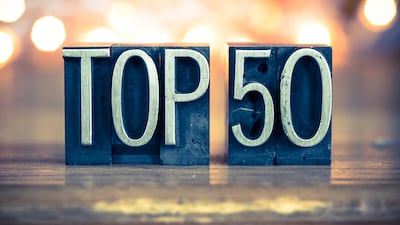 Generics Bulletin’s Top 50 Ranking For 2020