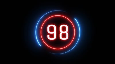 FDA’s First PSG Batch Of 2026 Includes 98 Guidances