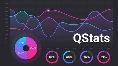 Dealmaking Quarterly Statistics, Q2 2024