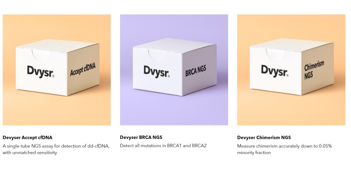Devyser Thermo Fisher Inks Deal With Devyser To Sell Post-Transplant Diagnostics