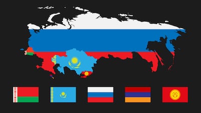 Russia And Kazakhstan Press On With Medtech Regulatory Work In 2019