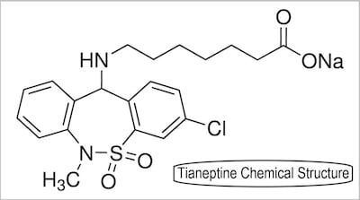 Tianeptine Rings Latest Unapproved Drug Alarm, Followed By Echo About Lack Of FDA Regulation