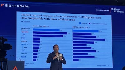 Geopolitics, US BIOSECURE: Pharma Looks To Redistribute CDMO Footprint