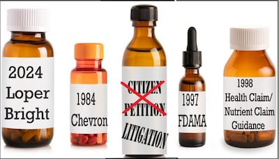 Lawsuit Next In Challenging US FDA’s ‘Significant Scientific Agreement’ Policy For Health Claims  
