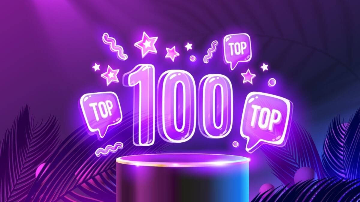 Medtech 100 Company Rankings | Medtech Insight