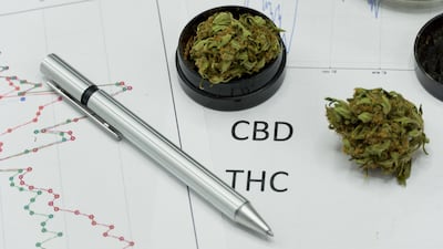 Kicking The CBD Can? UK Gov Accepts 0.05mg THC Limit, But Legalization Still Long Way Away