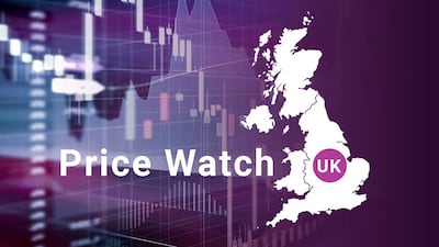 UK Generic Price Spikes Ease In April