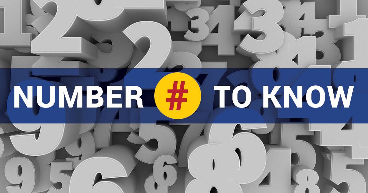 Number To Know…100