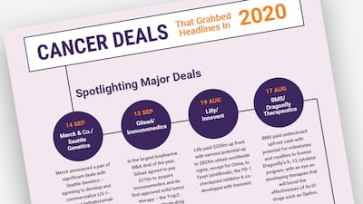 Cancer Deals That Grabbed Headlines In 2020